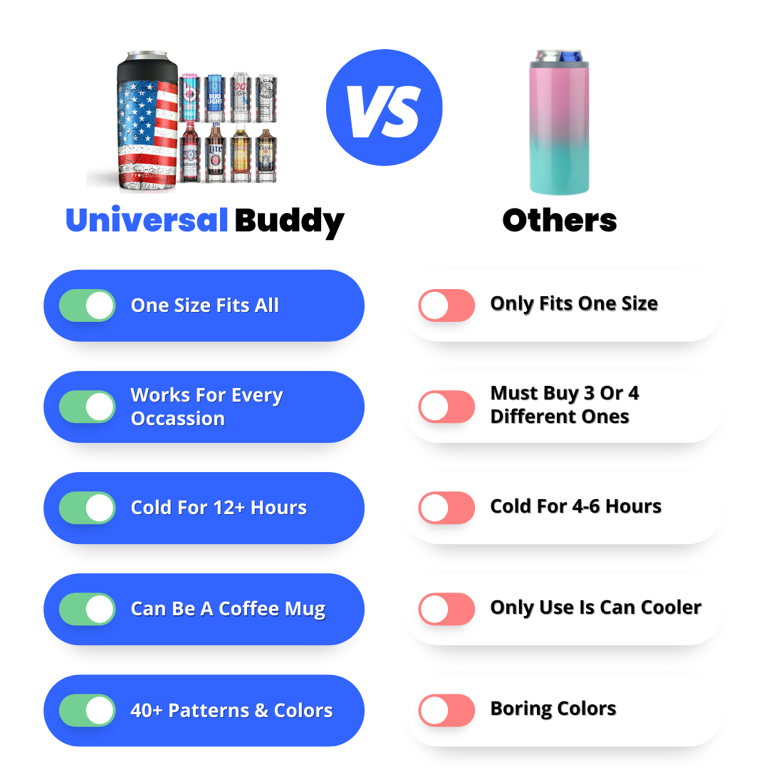 Golf Cart Roadie - Golf Frost Buddy