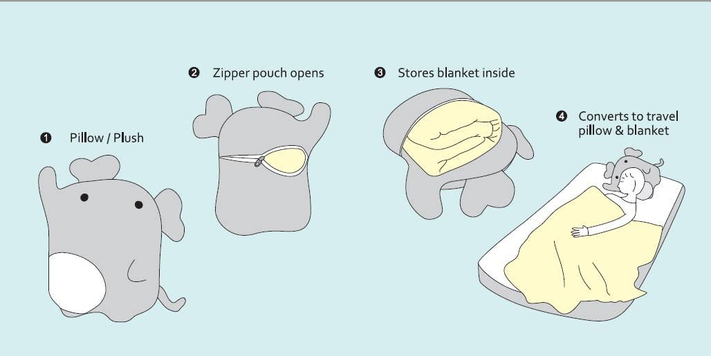 Sloth 3-in-1 Pillow, Plush and Blanket