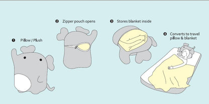 Sloth 3-in-1 Pillow, Plush and Blanket
