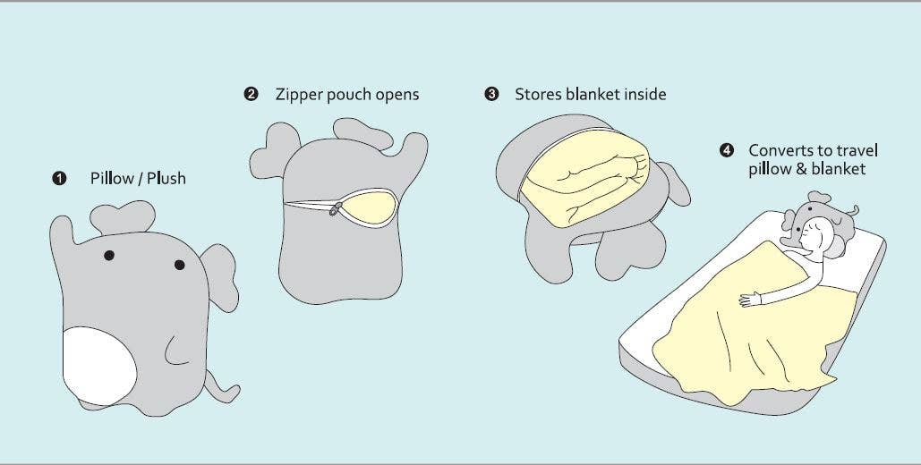 Mermaid 3-in-1 Pillow, Plush and Blanket